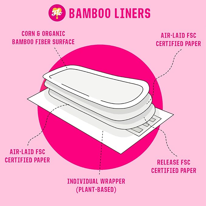 Flo Bamboo Daily Panty Liners Wrapped + Ultra Thin (96 Liners)