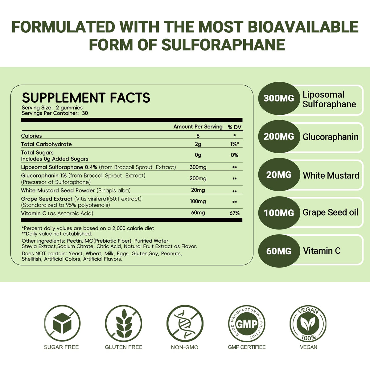 Broccoli Sprout Liposomal Sulforaphane Gummies – Sulforaphane Supplement 300mg with Glucoraphanin, White Mustard & Vitamin C for Antioxidant & Detox Support – Sugar-Free, Lemon Flavor, 60 Count