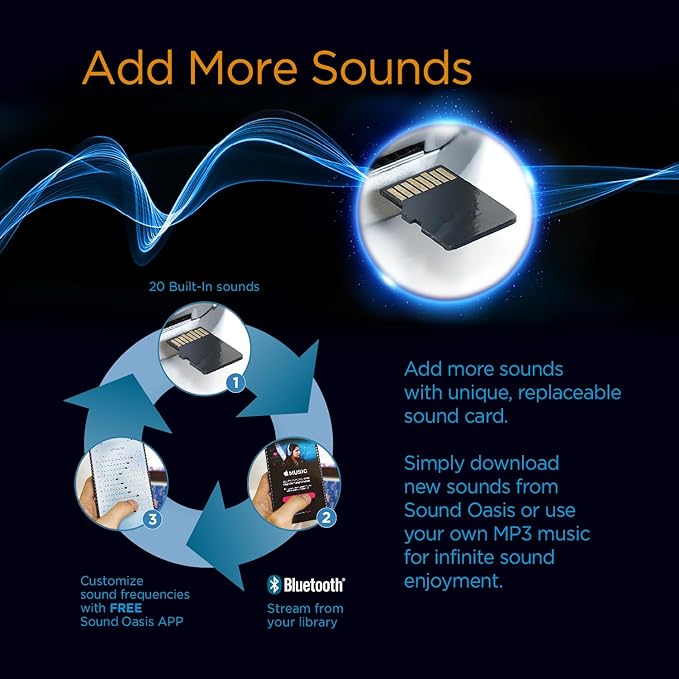 Sound Oasis Sound Machine Bluetooth Speaker Portable White Noise Machine 20 Non-Looping Sounds Nature Brown Pink Noise Tinnitus Masker Sound Soother for Sleep Home Baby Office Travel Rechargeable