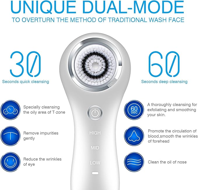 Facial Cleansing Brush Sonic Facial Brush Skin Cleansing Electric Face Scrubber Exfoliator by Hangsun SC200 with 3 Brush Heads, 3 Speed Modes Rechargeable for Exfoliating, Massaging and Deep Cleansing