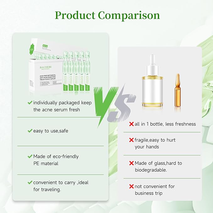 Gentle Botanical Acne Treatment for Face – Acid-Free Spot Facial Serum with Niacinamide & Witch Hazel, Soothes Redness & Controls Breakouts for Sensitive, Oily & Acne-Prone Skin – 1.2 ml × 30 Ampoules