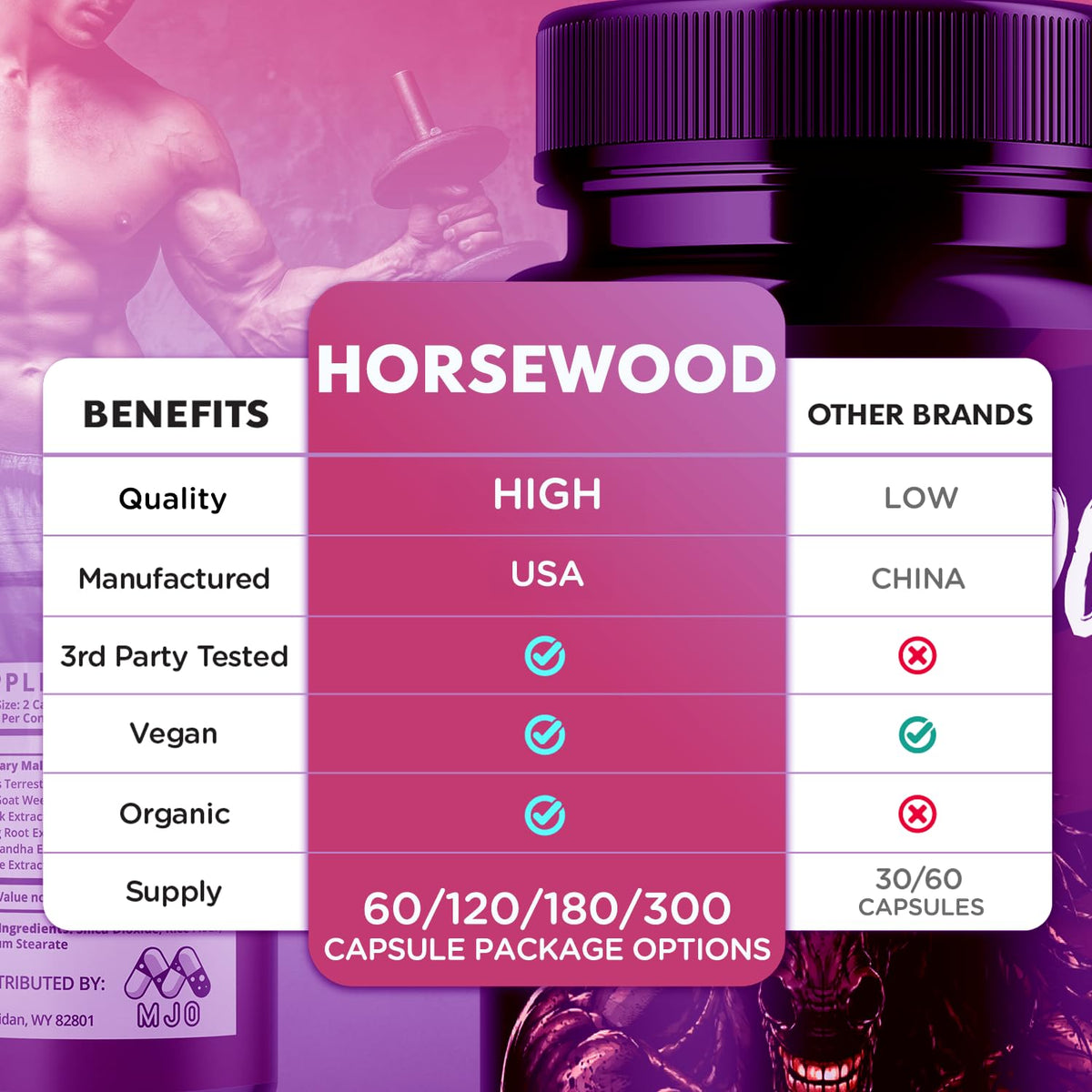 Horsewood Capsules, Official Horsewood Pills for Men with All Natural Ingredients, Max Strength Supplement with Premium Vitamins Supporting Optimal Wellness and Advanced Health Naturally (60 Capsules)