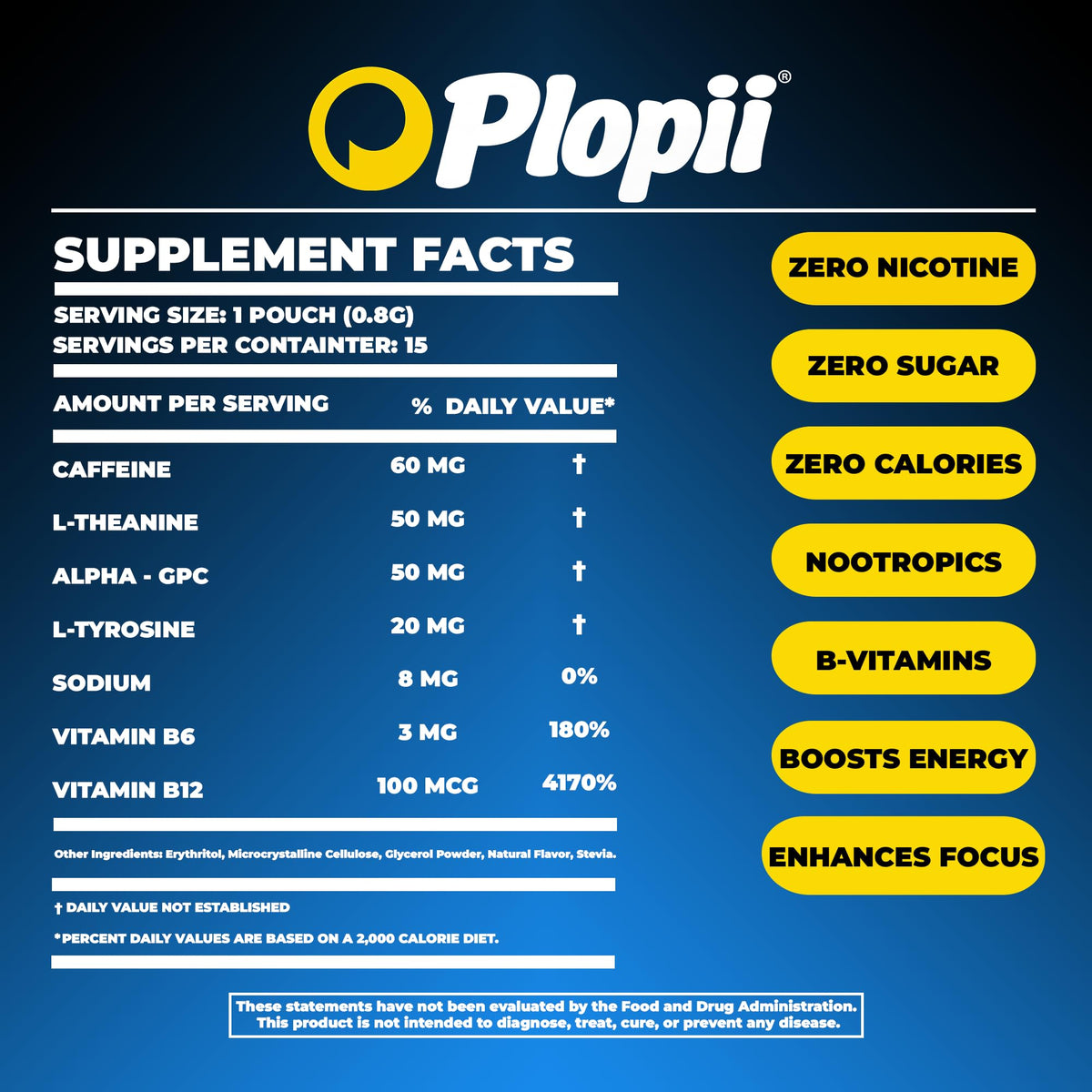 Plopii Caffeine Focus & Energy Nootropic Pouches | Alpha GPC, L-Theanine, L-Tyrosine, Ginseng, Vitamin B6 + B12 | No Jitters, No Crash | Tobacco-Free, Nicotine-Free (Wintergreen)