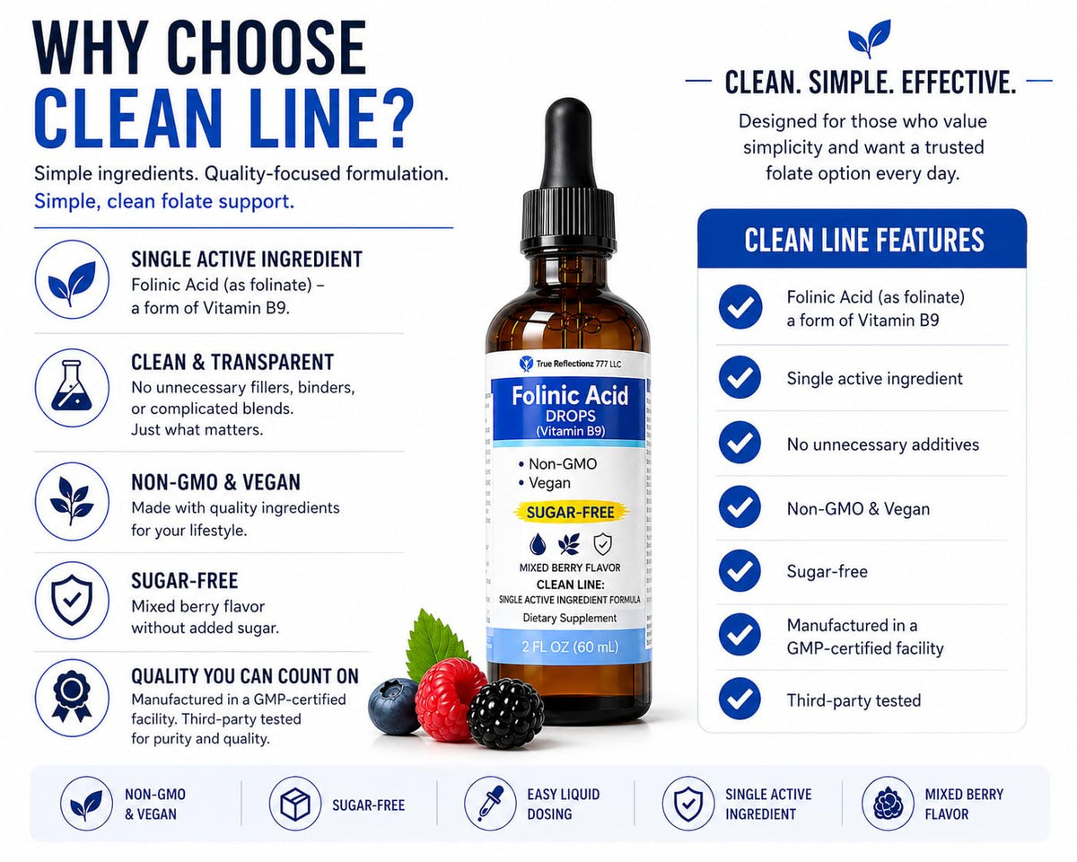 True reflectionz Folinic Acid Drops Kids & Adults - 500mcg Vitamin B9 Liquid Kids 60 mL | Methylation Support Supplement | Bioavailable Folate | Sugar Free, Non-GMO, Vegan | Gentle Methylation