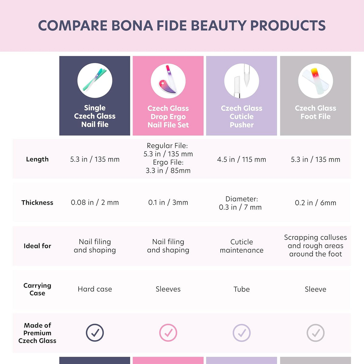 Bona Fide Beauty Glass Files for Nails, Professional Manicure Glass Fingernail Files with Case. 1-Piece Gold Magenta Nail File Made in The EU.
