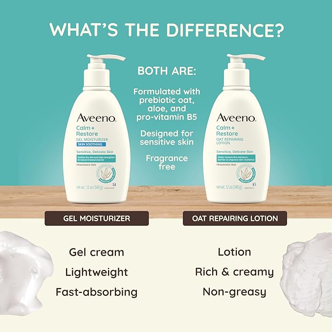 Aveeno Calm + Restore Body Moisturizer Gel for Sensitive Skin, Lightweight Moisturizer to Help Heal Dry Skin with Aloe Vera, Prebiotic Oat and Pro-Vitamin B5, Fragrance Free, 12 OZ
