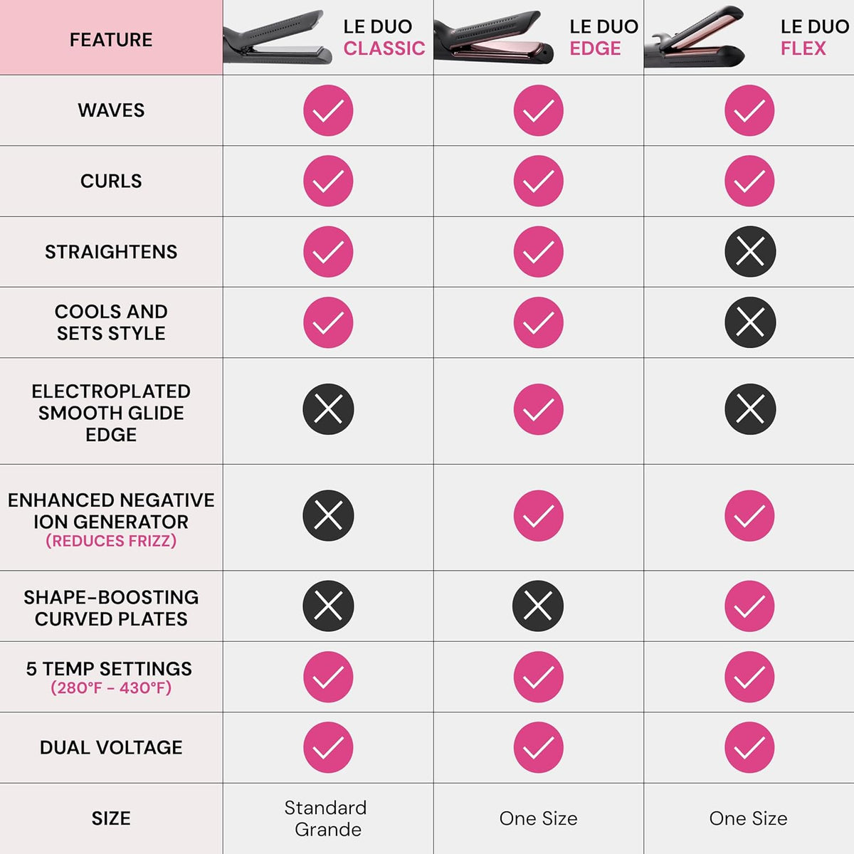 L'ANGE HAIR Le Duo Standard 360° Airflow Styler | 2-in-1 Curling Wand & Titanium Flat Iron Hair Straightener | Professional Hair Curler with Cooling Air Vents | Dual Voltage & Adjustable Temp (Black)