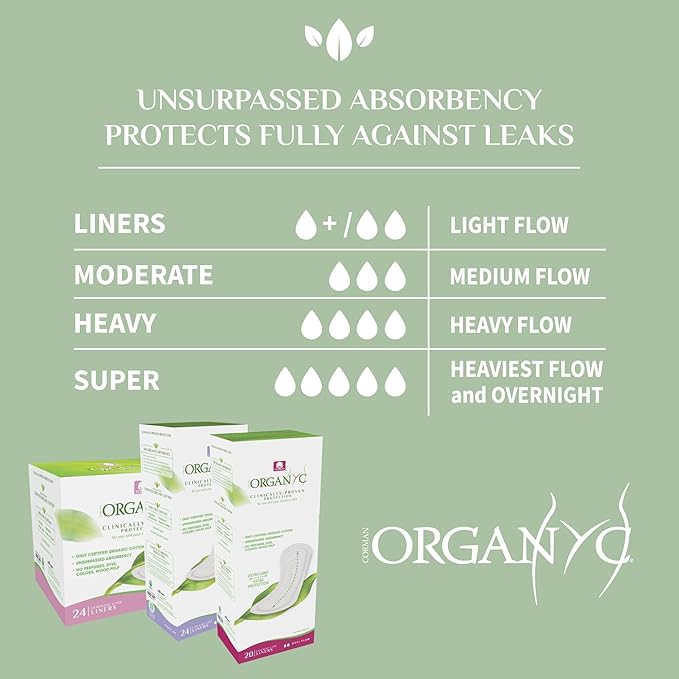 Organyc 100% Certified Organic Cotton Flat Panty Liner - Everyday Sanitary Pad, Free from Wood Pulp, Perfumes, SAP and Chemicals - Maxi Flow, 20 Count (Pack of 4)