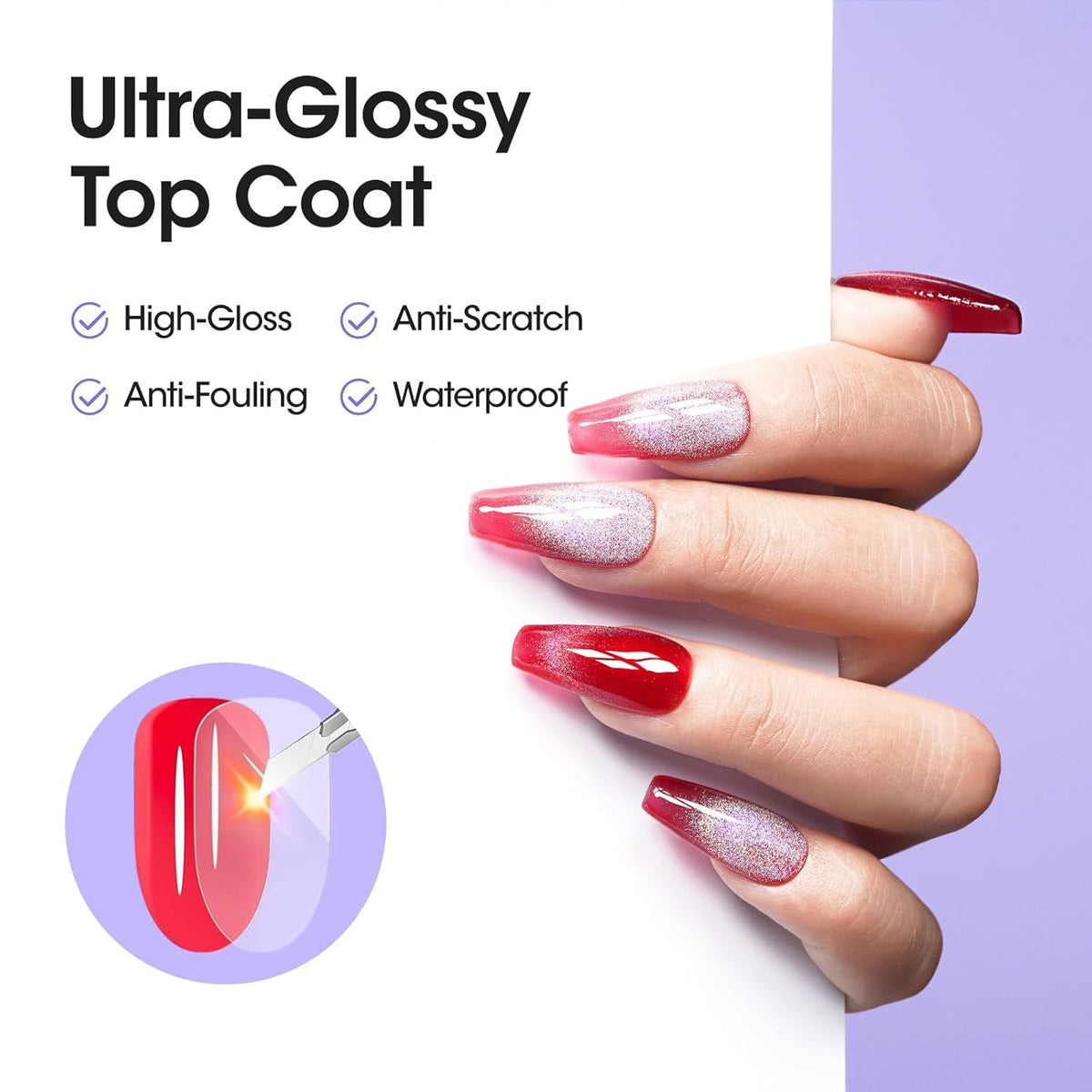 Gellen 4 in 1 Nail Glue Gel and No Wipe Gel Top Coat for False Nail Tips & Acrylic Nails & Clear Press on Nails, 18ML Long Lasting Nail Gel Kit, Home Salon Manicure Set