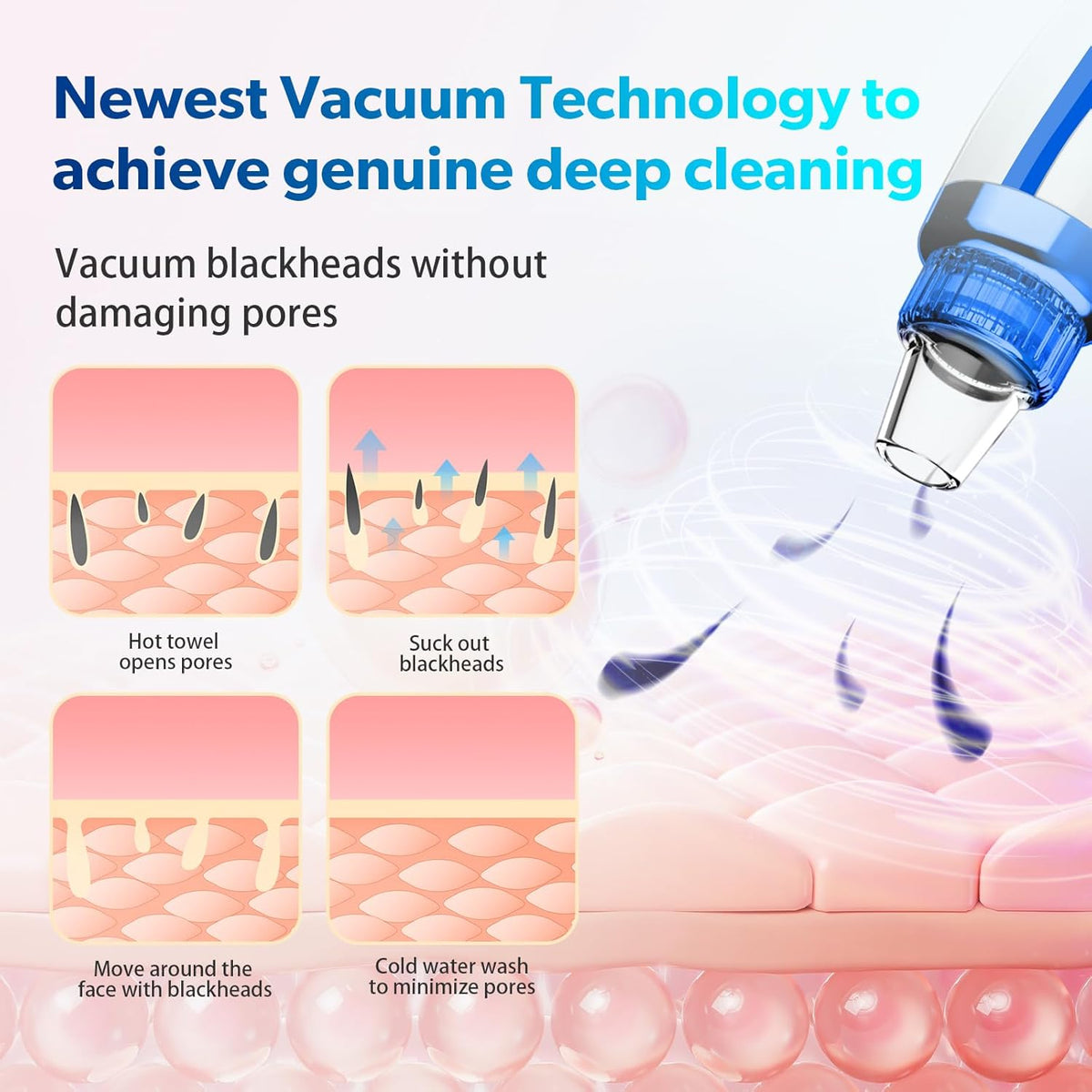 Blackhead Remover Pore Vacuum Upgraded Facial Pore Cleaner Electric Comedone Whitehead Extractor Tool-5 Suction Power,5 Probes,USB Rechargeable