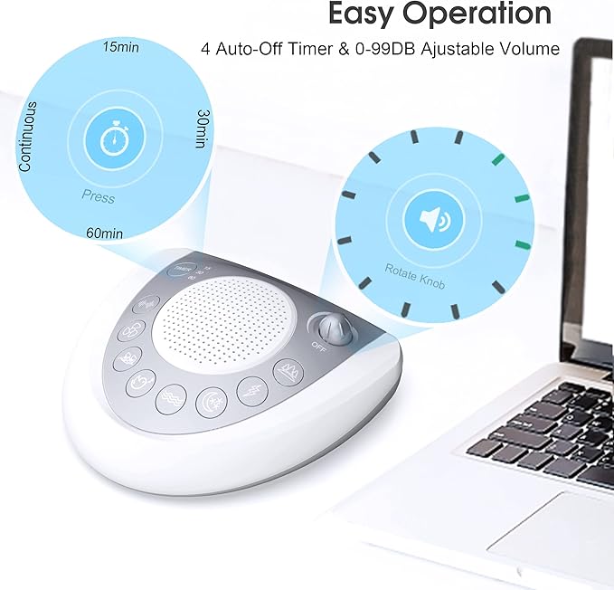 White Noise Sound Machine for Sleeping Baby Kid Adult Office Privacy with 24 Soothing Sounds, Portable Sleep Machine White Noise Fan Natural Sound, Battery & Plug, Timer, 2 USB Charger, Headphone Jack