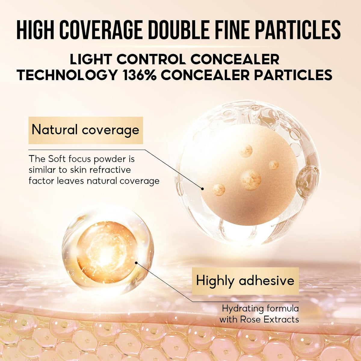 Hydrating Concealer - Full Coverage Matte Finish, 16H Long Lasting Corrects Dark Circles, Redness, Blemishes, 02 Nude