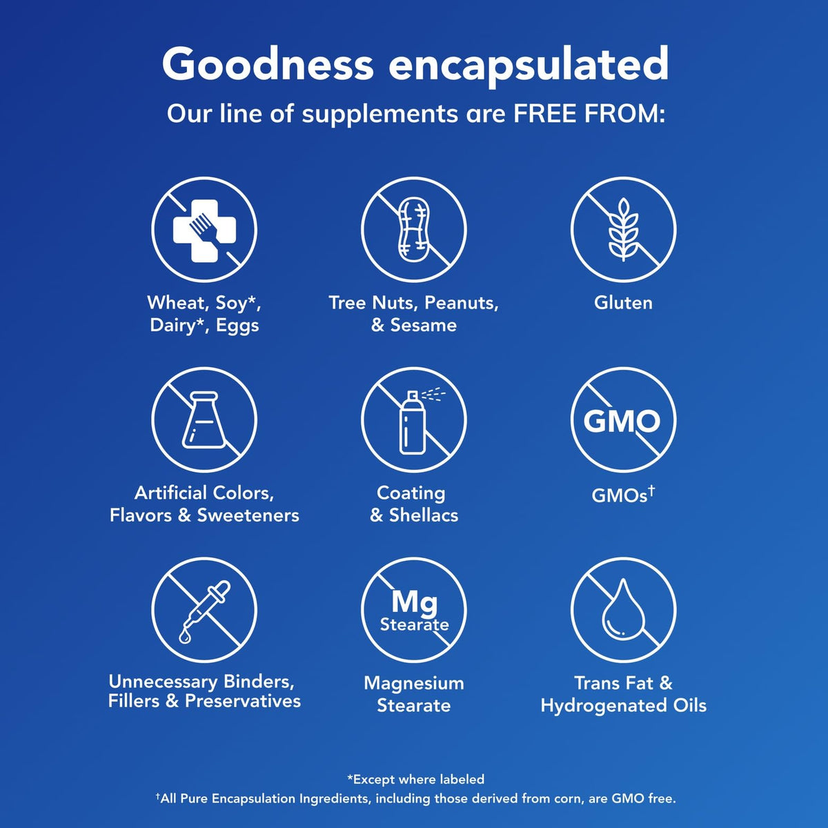 Pure Encapsulations NeuroPure | Hypoallergenic Supplement with Enhanced Support for Calmness and Stress Relief* | 120 Capsules