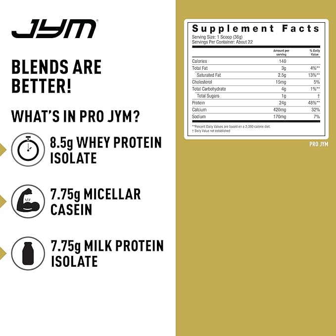 Pro JYM Chocolate Peanut Butter Protein Powder - Whey Protein Isolates, Casein, & Milk Protein, Lean Muscle Building for Men & Women, JYM Supplement Science, 22 Servings