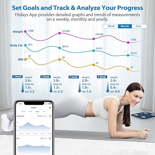 ABLEGRID Digital Smart Bathroom Scale for Body Weight and Fat Percentage,Body Fat Scale with BMI Large LCD Display,Accurate Body Composition Analyzer,Weighing Machine for People with Fitness App,400lb
