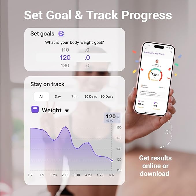 Smart Scale for Body Weight, Digital Bathroom Scale BMI Weighing Body Fat Scale, Accurate Body Composition Scale Monitor for People's Health with Smartphone App, Compact Size, 400lb