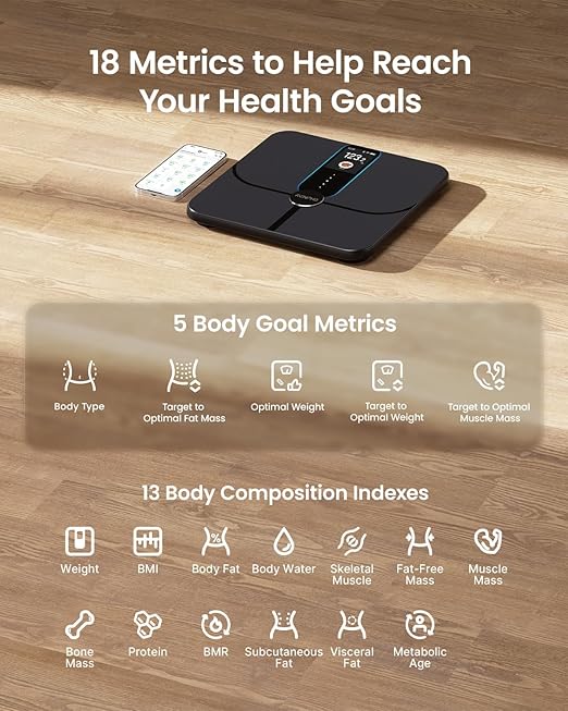 RENPHO Smart Scale, Body Fat Scale with TFT LCD, FSA HSA Eligible Scale for Body Weight with 18 Metrics, Wi-Fi Scale with BMI, Body Fat, Muscle Mass, Rechargeable, Elis Nova