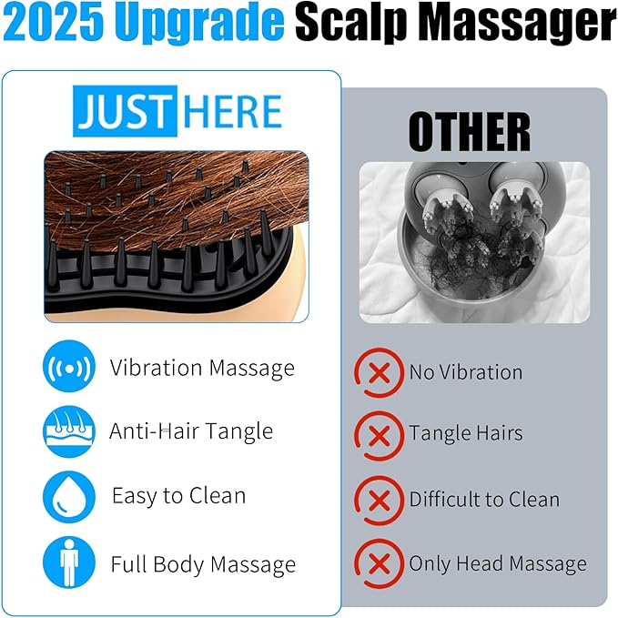 JUSTHERE Electric Head Massager Scalp with 2 Speed Vibration and 54 Nodes, Scalp Scrubber & Handheld Portable Head Scratcher Hair Scalp Massager for Hair, Deep Clean, Gifts for Women