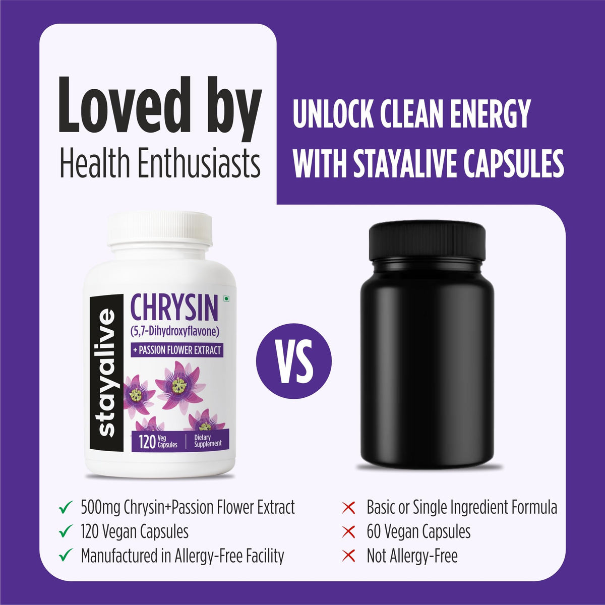 STAY ALIVE Chrysin Supplement 500mg & Passion Flower Extract Powder, 5,7-Dihydroxyflavone, Non-GMO and Gluten-Free Chrysin for Men and Women, 120 Capsules