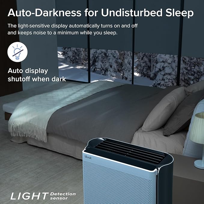 LEVOIT Air Purifiers for Home Large Room with Washable Filter, 3-Channel Air Quality Monitor, Smart WiFi and HEPA Sleep Mode for Pet, Allergy, Smoke, Dust, Alexa Control, 2657 Ft², EverestAir-P