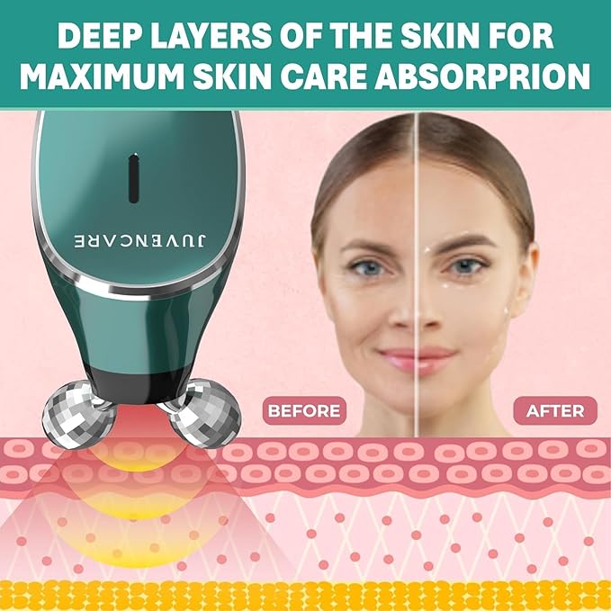 Microcurrent Facial Device- 6 in 1 Advanced Face Microcurrent Device- Microcurrent Facial Machine- Skin Care (Dark Green)