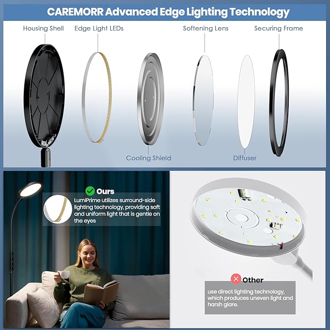Light Therapy Lamp, 11,000 Lux Sunlight Lamp with Touch&Remote Control, Floor Lamp with 4 Color Temperatures &5 Brightness Levels,Full Spectrum Light with 4 Timers for Reading/Office/Home