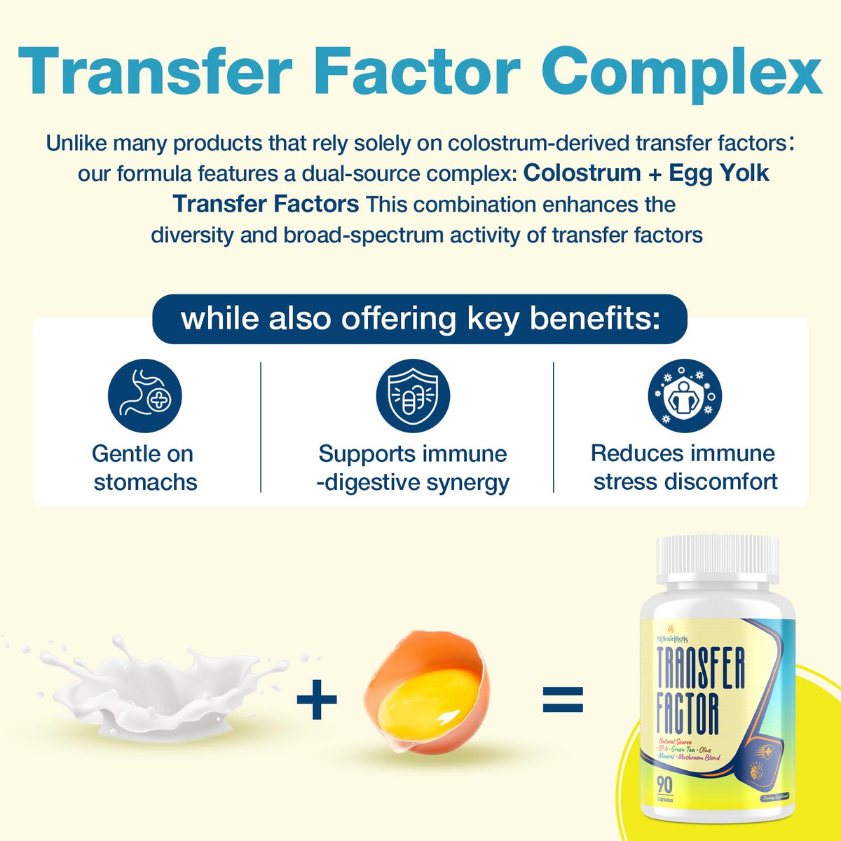 Meliorantheris Transfer Factor 1800mg | Colostrum & Egg Yolk Extracts with Zinc and Selenium | Immune & Cognitive Support | 90 Capsules（2 Bottle）