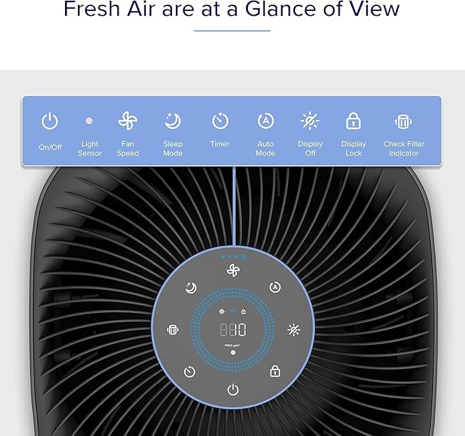 LEVOIT Air Purifiers for Home Large Room Up to 2933 Sq. Ft with Smart WiFi, PM2.5 Monitor, HEPA Sleep Mode, 3-in-1 Filter for Smoke, Pet Allergies, Dust and Odor, Alexa Control, Core 600S-P, Gray
