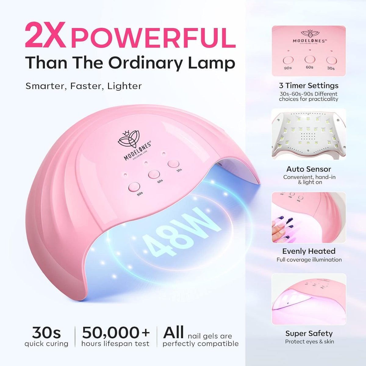 Modelones UV Light for Gel Nails with Gloves, 48 W Nail Dryer with 3 Timer Settings, Lamps for Gel Polish, Professional UPF99+ UV Protection Gloves for Art Manicure