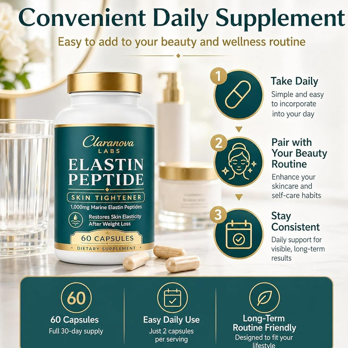 iscentan Claranova Labs Marine Elastin Peptides, Elastin peptide Skin Tightening Formula, 60 Capsules
