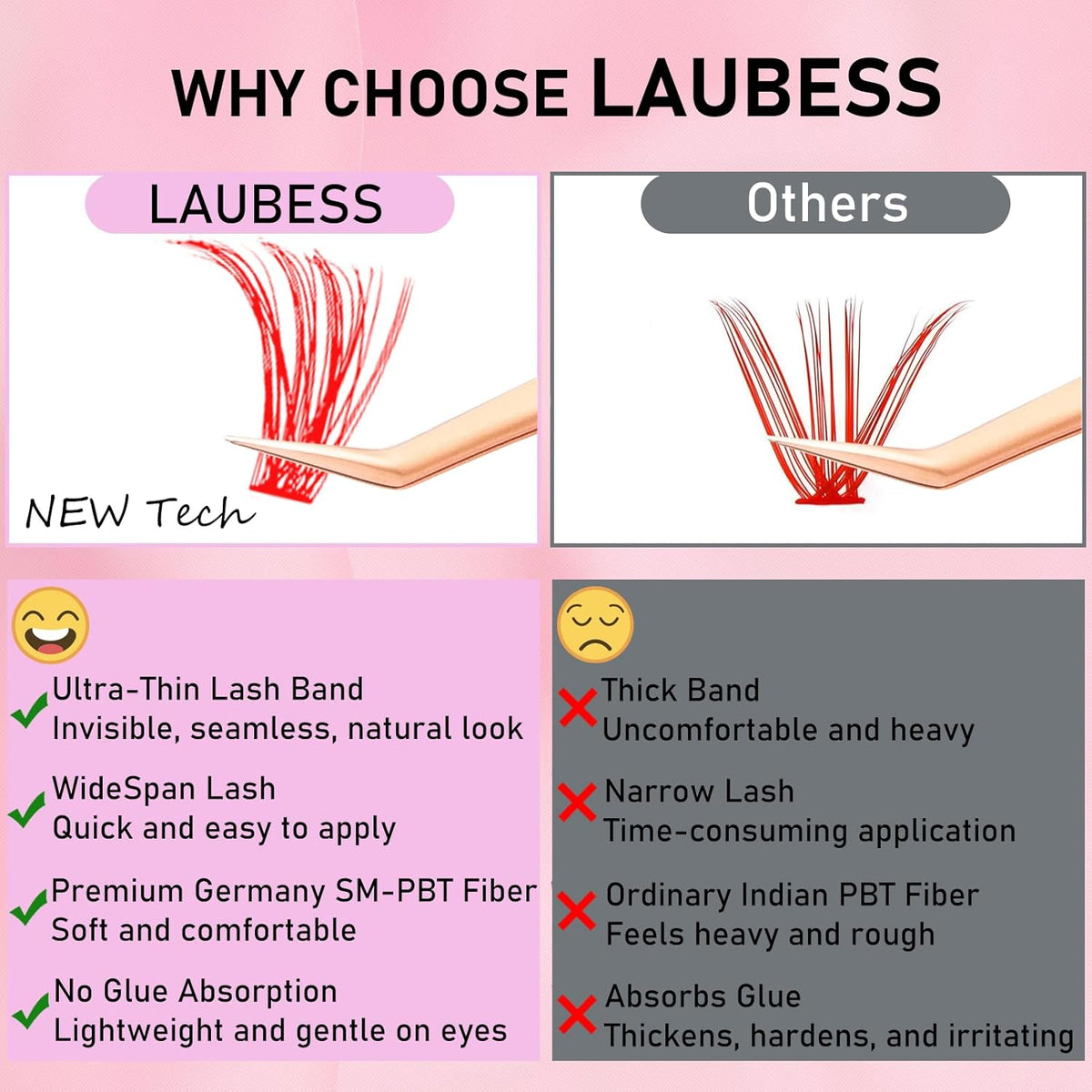 Colored Lash Clusters LAUBESS Colored Eyelash Clusters Wispy Colored Lash Extensions Colorful Lash Clusters Individual Lashes White Orange Light Pink Red Green Dark Brown (Colorful 0.07D, 13/15mm)