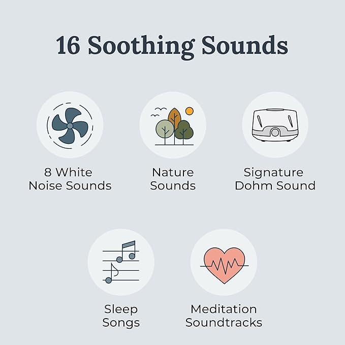 Yogasleep Whish White Noise Sound Machine, 16 Natural & Soothing Sounds, Volume Control for Baby & Adults, Get Office Privacy, Concentration, Sleep Aid, Compact for Easy Travel, Essentials for Nursery