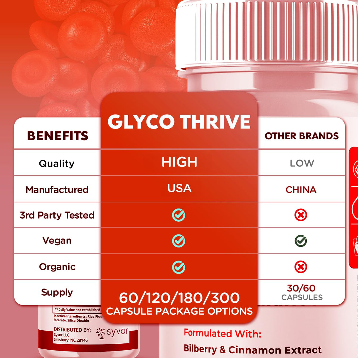 (3 Pack) Glyco Thrive Capsules, Official GlycoThrive Glycogen Support Pills with All Natural Ingredients, Advanced Formula Health Supplement with Max Strength Vitamins for Women & Men (180 Capsules)