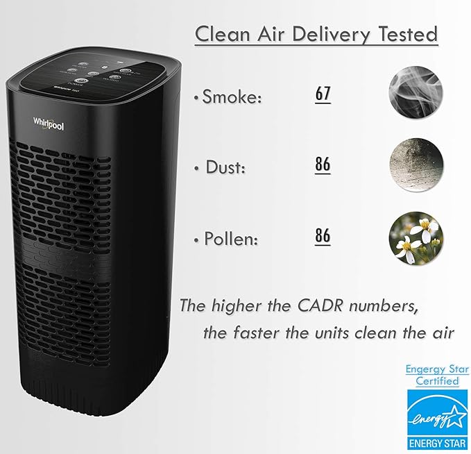 Whirlpool Whispure WPT60B, True HEPA Air Purifier, Activated Carbon Advanced Anti-Bacteria, Ideal for Allergies, Odors, Pet Dander, Mold, Smoke, Smokers, and Germs, Medium, Black