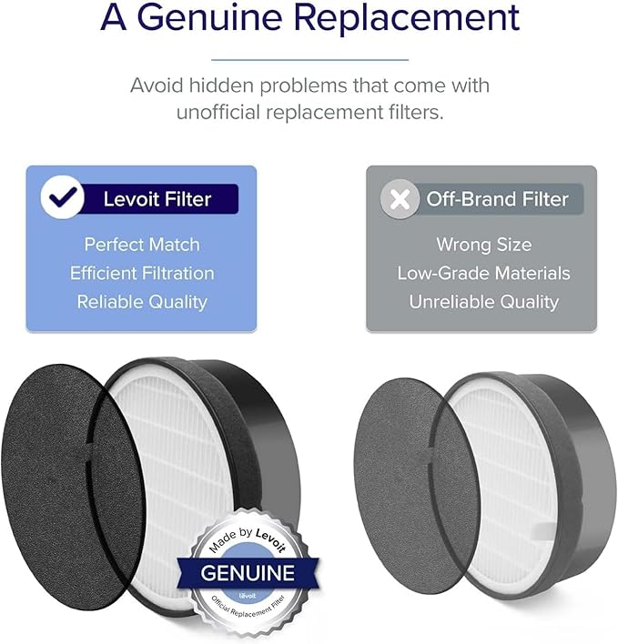 LEVOIT Air Purifiers for Home, High Efficient Filter for Smoke, Dust and Pollen in Bedroom, Filtration System Odor Eliminators for Office with Optional Night Light, LV-H132 1 Pack, Black