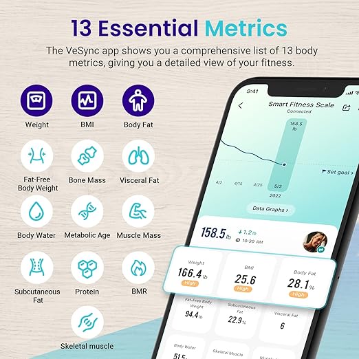 Etekcity Smart Rechargeable Body Fat Scale, Digital Bathroom Scale for Body Weight and Muscle, Accurate Weighing Machine for People Sync with Smartphone App, 400lb, Black
