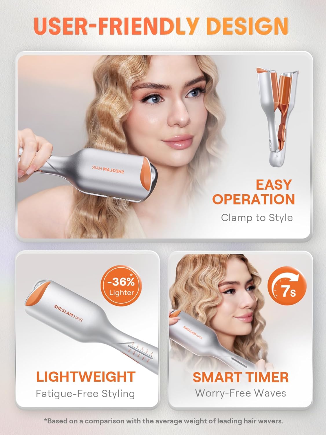 SHEGLAM Hair Beach Babe Hair Waver 2 Barrel Crimper 1 Inch with Smart Timer & Adjustable Temps Dual Voltage, Anti-Scald, Easy to Use