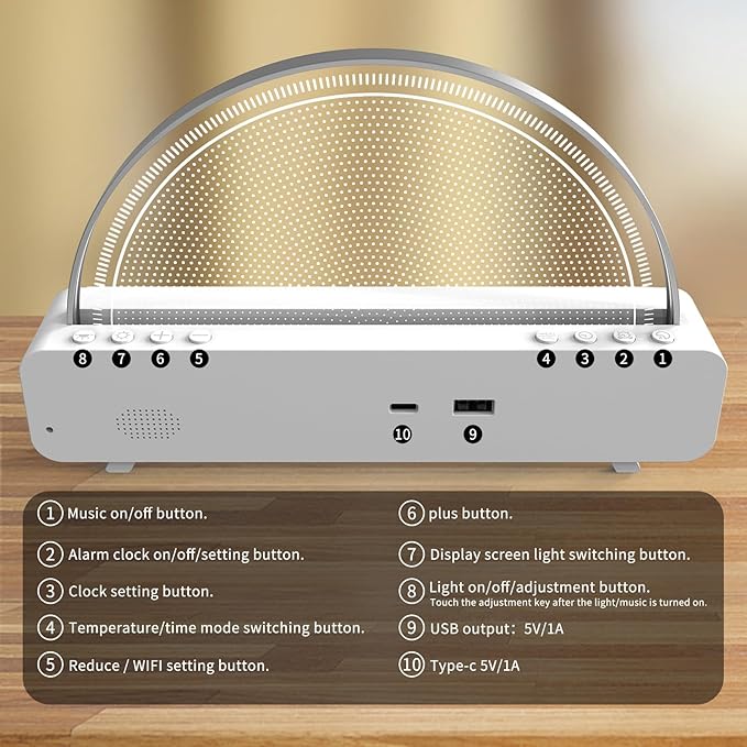 zerain Sound Machine Sunrise Alarm Clock,Gentle Wake Up Light,Toddler Sleep Trainer,White Noise Soother,Custom Sleep Program Auto Brightness Adjustment,Smart Light 99 Color (White)