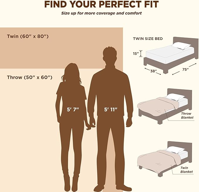 Bedsure Sherpa Fleece Throw Blanket Twin Size for Couch - Thick and Warm, Soft Fuzzy Plush Twin Blanket for Winter, Black, 60x80 Inches