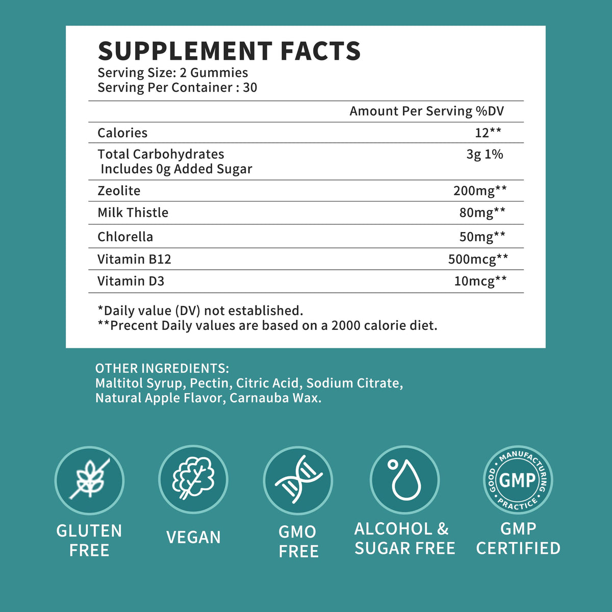 Zeolite Gummies for Women - Zeolite Supplement with Milk Thistle, Chlorella, Vitamin B12 & D3 - Supports Heavy Metal, Immune Health, Natural Metabolism, Energy & Clear Skin - 30 Day Vegan Supply