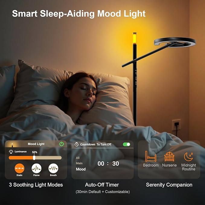 GLOWRIUM-H1 Smart Light Therapy Lamp 10000 Lux, LED UV-Free Sun Lamp, Circadian Rhythm, Full Spectrum Happy Light, Stepless Dimmable Energy Sunlight with App and Remote, Timer, Sleep Aid and Wake Up