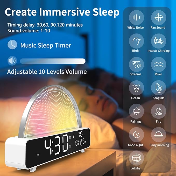 zerain Sound Machine Sunrise Alarm Clock,Gentle Wake Up Light,Toddler Sleep Trainer,White Noise Soother,Custom Sleep Program Auto Brightness Adjustment,Smart Light 99 Color (White)
