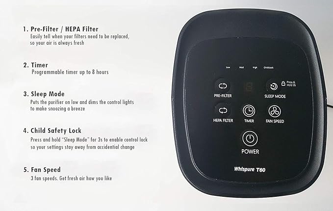 Whirlpool Whispure WPT60B, True HEPA Air Purifier, Activated Carbon Advanced Anti-Bacteria, Ideal for Allergies, Odors, Pet Dander, Mold, Smoke, Smokers, and Germs, Medium, Black