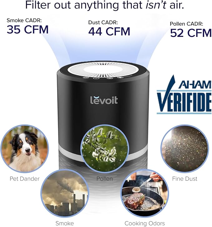 LEVOIT Air Purifiers for Home, High Efficient Filter for Smoke, Dust and Pollen in Bedroom, Filtration System Odor Eliminators for Office with Optional Night Light, LV-H132 1 Pack, Black