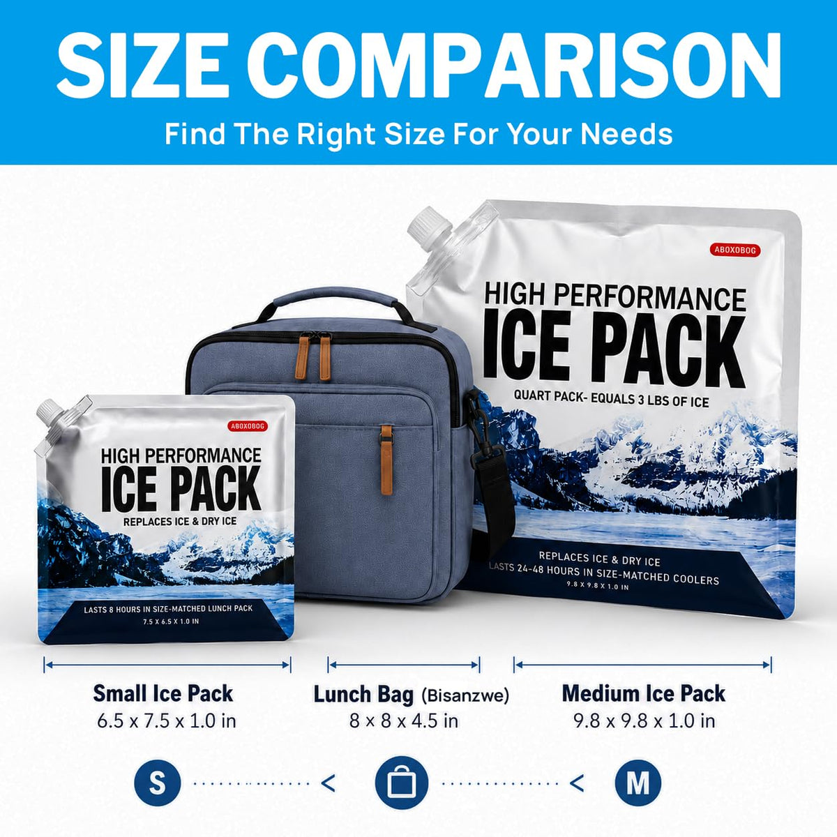 ABOXOBOG Reusable Ice Packs for Coolers Long Lasting Gel Freezer Packs for Lunch Bags Cooler Backpack Lunch Box for Camping & Picnics & Beach & Road Trips (9.8"x9.8"x5P)