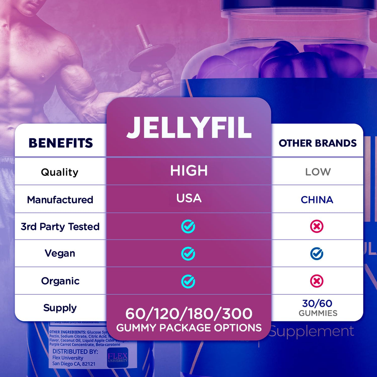 Jellyfil Gummies, Jellyfil Gummys for Men with All Natural Ingredients, Max Strength Supplement with Premium Vitamins Supporting Optimal Wellness and Advanced Health Naturally (60 Gummies)