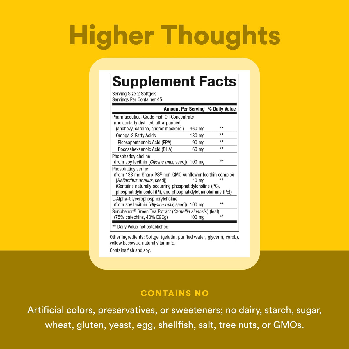 Natural Factors Higher Thoughts - Supports Cognitive & Cardiovascular Health* - Fish Oil, Fatty Acids, EPA, DHA & More - 90 Softgels
