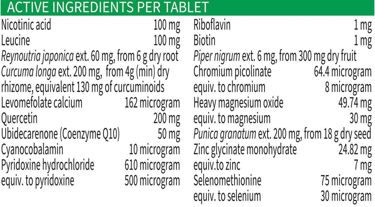 Biogency Synext NAD+ Supplement 30 Tabs Supports Energy Made in Australia