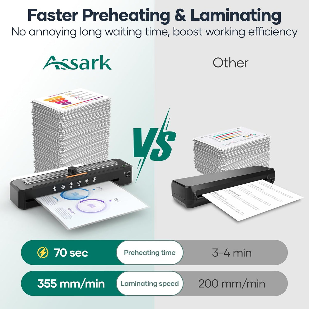 Laminator Machine A3 with 50 Laminating Sheets, Laminator Thermal and Cold with Paper Trimmer Corner Rounder, High-Speed Jam-Free, Low-Noise 13-Inch Laminating Machine(Black)