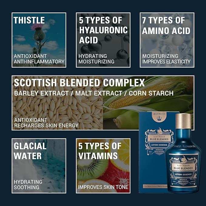 Blue Blended Lotion Essence + Courage Lip Balm Bundle